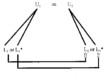 Image of Figure 1